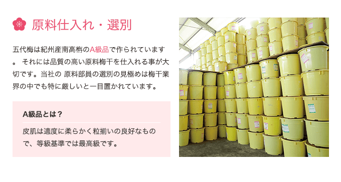 原料仕入れ・選別